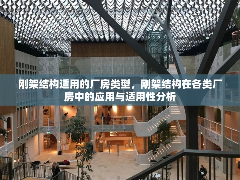 剛架結構適用的廠房類型，剛架結構在各類廠房中的應用與適用性分析 行業(yè)新聞 第1張