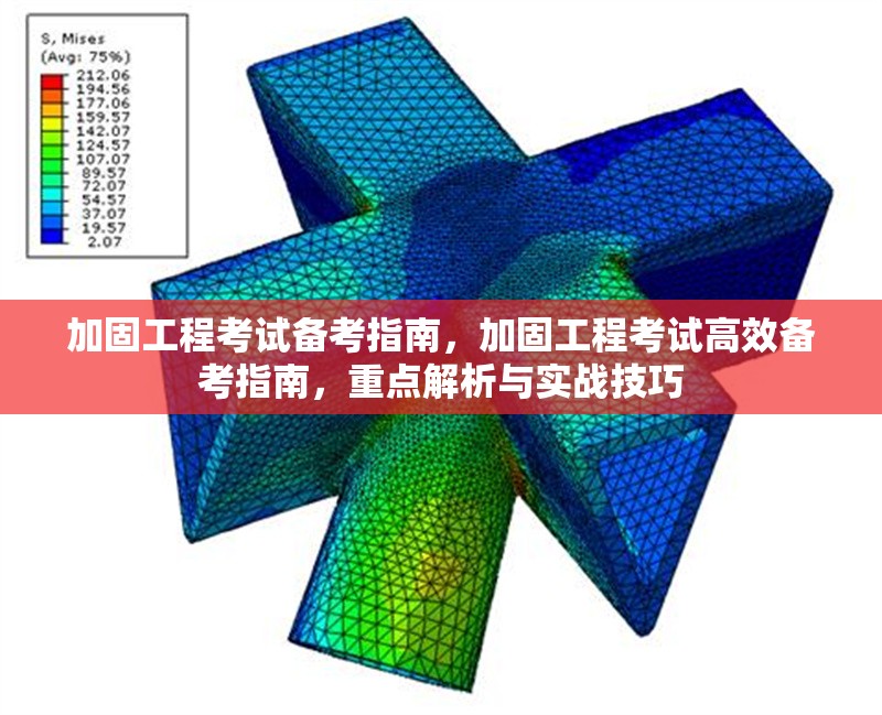 加固工程考試備考指南，加固工程考試高效備考指南，重點(diǎn)解析與實(shí)戰(zhàn)技巧，加固工程考試，重點(diǎn)解析與高效備考實(shí)戰(zhàn)指南 行業(yè)新聞 第1張