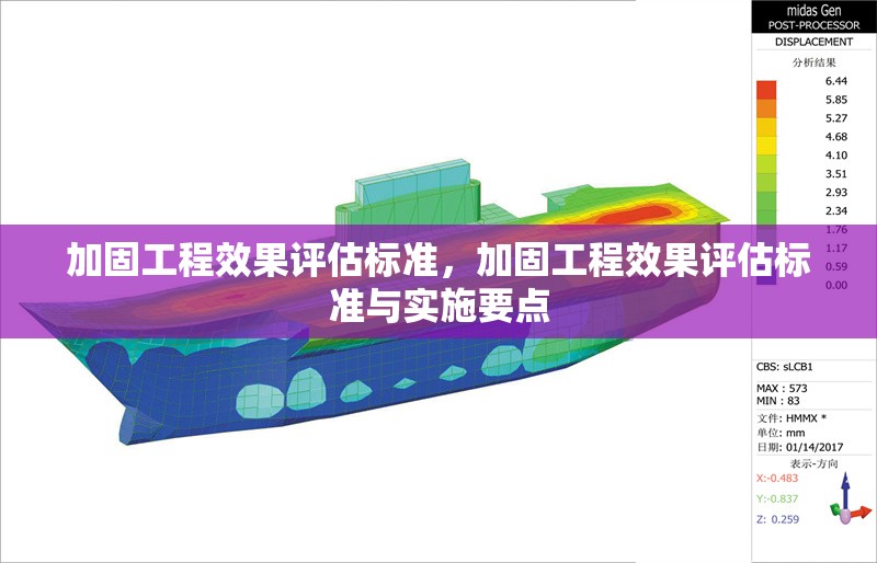 加固工程效果評估標準，加固工程效果評估標準與實施要點 行業(yè)新聞 第1張