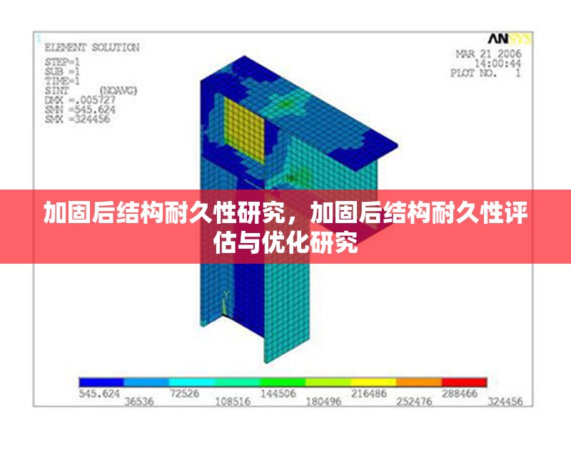 加固后結(jié)構(gòu)耐久性研究，加固后結(jié)構(gòu)耐久性評估與優(yōu)化研究
