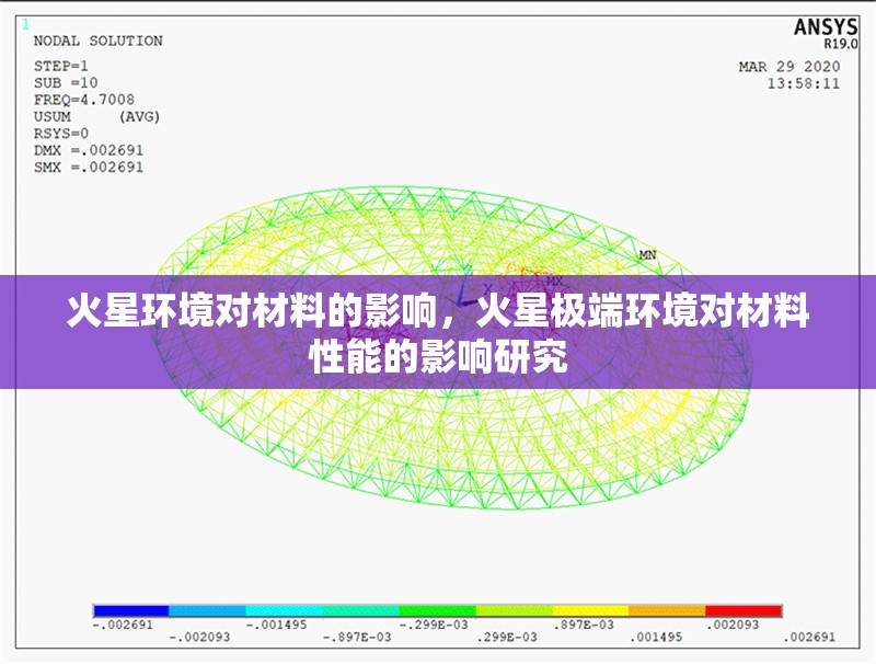 火星環(huán)境對(duì)材料的影響，火星極端環(huán)境對(duì)材料性能的影響研究 行業(yè)新聞 第1張