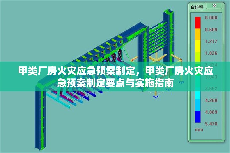 甲類廠房火災應(yīng)急預案制定，甲類廠房火災應(yīng)急預案制定要點與實施指南