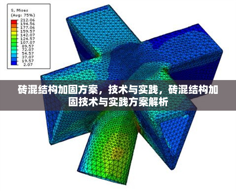 磚混結(jié)構(gòu)加固方案，技術(shù)與實(shí)踐，磚混結(jié)構(gòu)加固技術(shù)與實(shí)踐方案解析