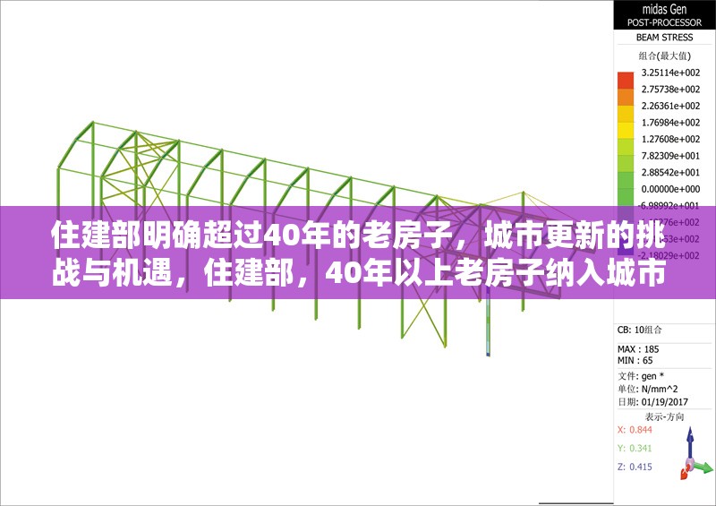 住建部明確超過40年的老房子，城市更新的挑戰(zhàn)與機遇，住建部，40年以上老房子納入城市更新，挑戰(zhàn)與機遇并存 行業(yè)新聞