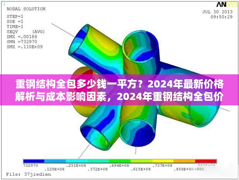 重鋼結(jié)構(gòu)全包多少錢(qián)一平方？2024年最新價(jià)格解析與成本影響因素，2024年重鋼結(jié)構(gòu)全包價(jià)格解析，一平方多少錢(qián)及成本影響因素