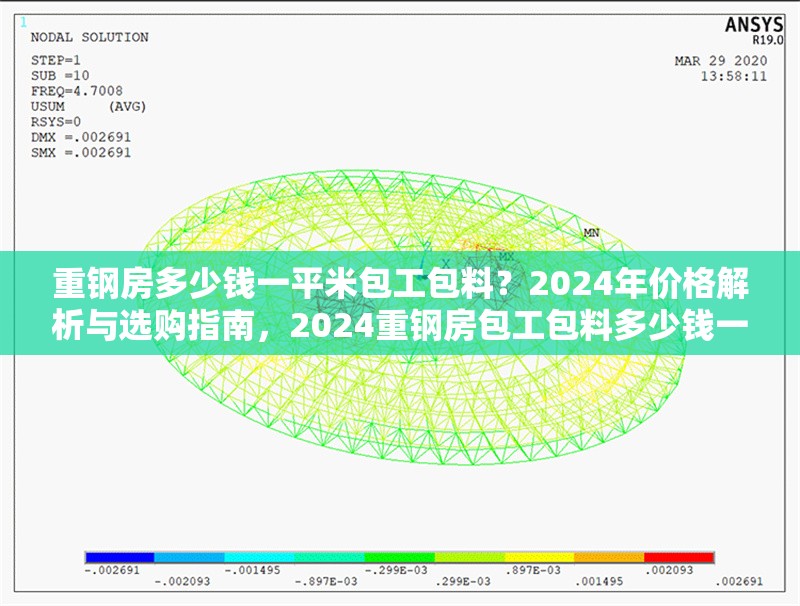 重鋼房多少錢一平米包工包料？2024年價格解析與選購指南，2024重鋼房包工包料多少錢一平米？最新價格解析與選購指南 行業(yè)新聞