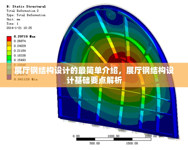 展廳鋼結構設計的最簡單介紹，展廳鋼結構設計基礎要點解析 行業(yè)新聞