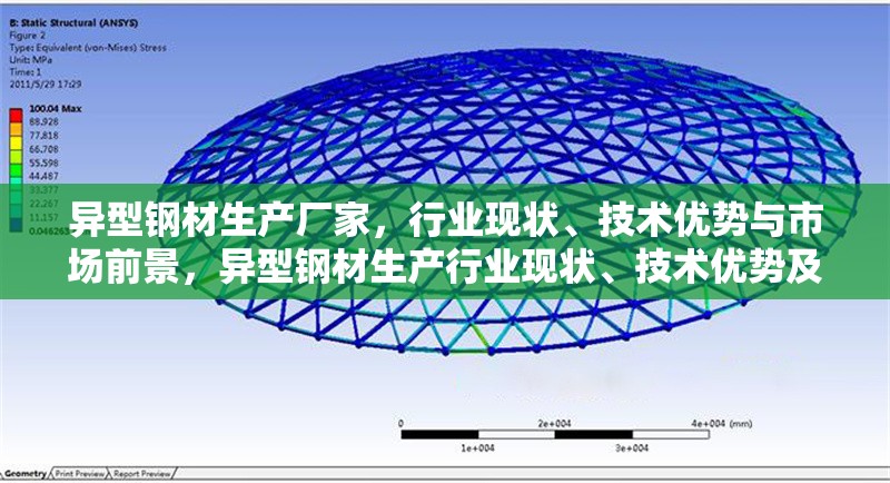 異型鋼材生產(chǎn)廠家，行業(yè)現(xiàn)狀、技術(shù)優(yōu)勢與市場前景，異型鋼材生產(chǎn)行業(yè)現(xiàn)狀、技術(shù)優(yōu)勢及市場前景分析