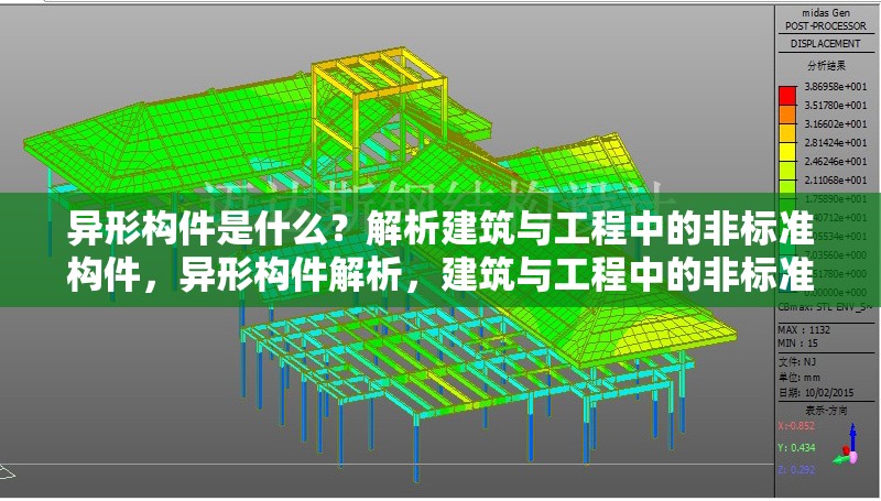 異形構(gòu)件是什么？解析建筑與工程中的非標(biāo)準(zhǔn)構(gòu)件，異形構(gòu)件解析，建筑與工程中的非標(biāo)準(zhǔn)構(gòu)件詳解