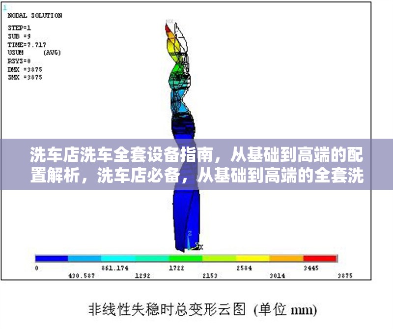 洗車店洗車全套設備指南，從基礎到高端的配置解析，洗車店必備，從基礎到高端的全套洗車設備配置指南 行業(yè)新聞