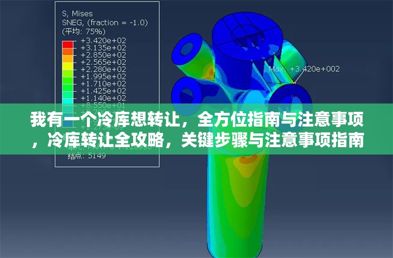 我有一個(gè)冷庫(kù)想轉(zhuǎn)讓?zhuān)轿恢改吓c注意事項(xiàng)，冷庫(kù)轉(zhuǎn)讓全攻略，關(guān)鍵步驟與注意事項(xiàng)指南