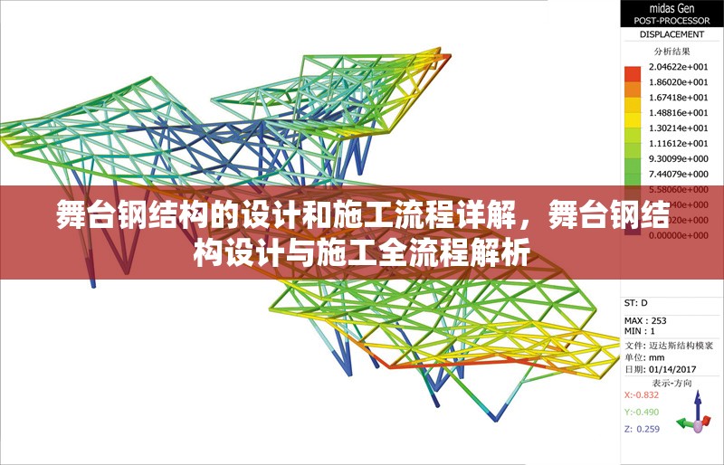 舞臺鋼結(jié)構(gòu)的設(shè)計(jì)和施工流程詳解，舞臺鋼結(jié)構(gòu)設(shè)計(jì)與施工全流程解析