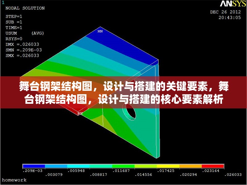 舞臺鋼架結(jié)構(gòu)圖，設(shè)計(jì)與搭建的關(guān)鍵要素，舞臺鋼架結(jié)構(gòu)圖，設(shè)計(jì)與搭建的核心要素解析