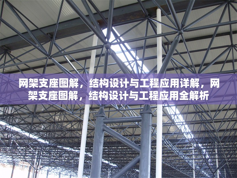 網(wǎng)架支座圖解，結(jié)構(gòu)設(shè)計(jì)與工程應(yīng)用詳解，網(wǎng)架支座圖解，結(jié)構(gòu)設(shè)計(jì)與工程應(yīng)用全解析