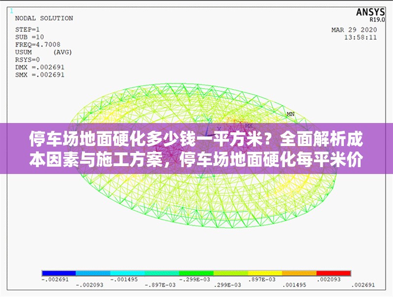 停車場地面硬化多少錢一平方米？全面解析成本因素與施工方案，停車場地面硬化每平米價格解析，成本構(gòu)成與施工方案詳解 行業(yè)新聞