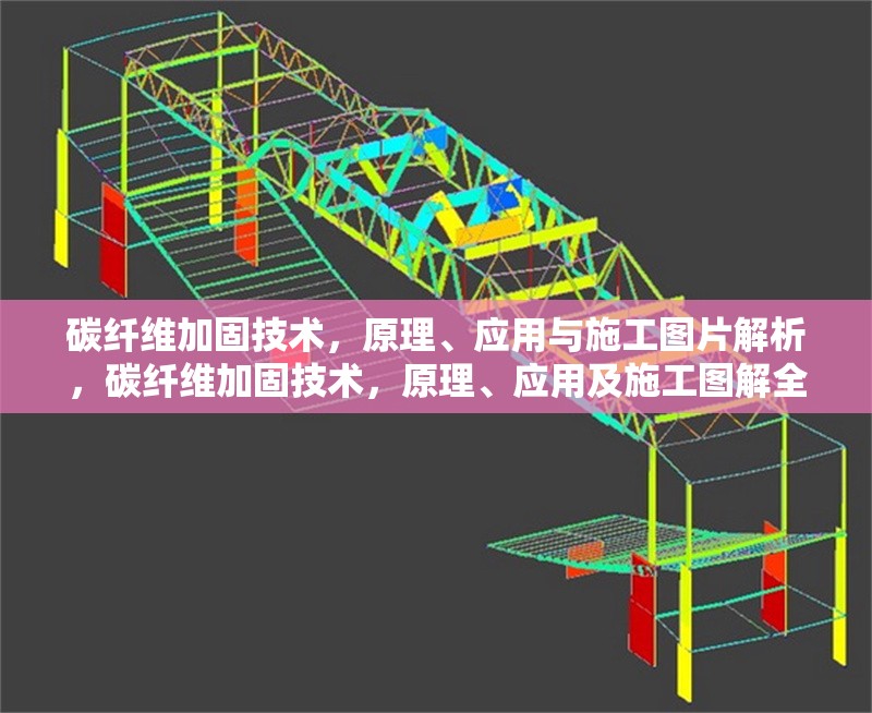 碳纖維加固技術(shù)，原理、應用與施工圖片解析，碳纖維加固技術(shù)，原理、應用及施工圖解全解析