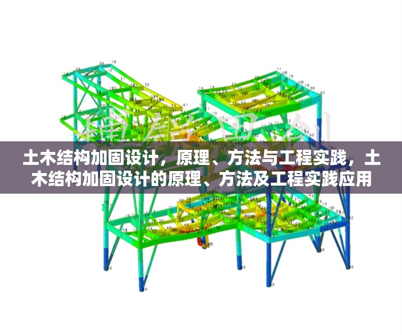 土木結(jié)構(gòu)加固設(shè)計，原理、方法與工程實踐，土木結(jié)構(gòu)加固設(shè)計的原理、方法及工程實踐應(yīng)用 行業(yè)新聞