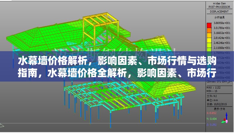 水幕墻價格解析，影響因素、市場行情與選購指南，水幕墻價格全解析，影響因素、市場行情與選購指南 行業(yè)新聞
