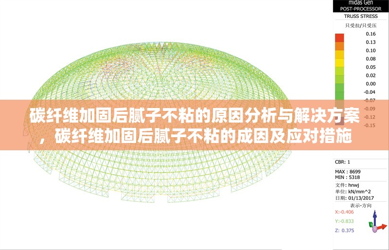 碳纖維加固后膩子不粘的原因分析與解決方案，碳纖維加固后膩子不粘的成因及應(yīng)對措施