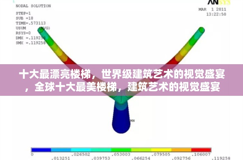 十大最漂亮樓梯，世界級(jí)建筑藝術(shù)的視覺盛宴，全球十大最美樓梯，建筑藝術(shù)的視覺盛宴