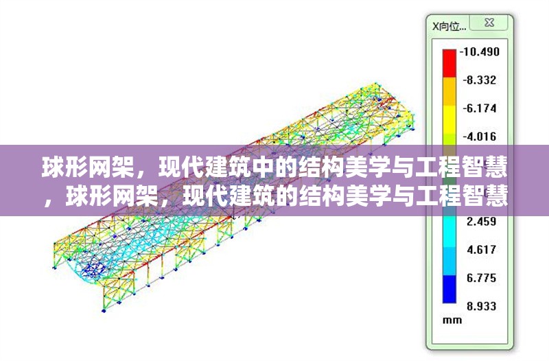 球形網(wǎng)架，現(xiàn)代建筑中的結(jié)構(gòu)美學(xué)與工程智慧，球形網(wǎng)架，現(xiàn)代建筑的結(jié)構(gòu)美學(xué)與工程智慧