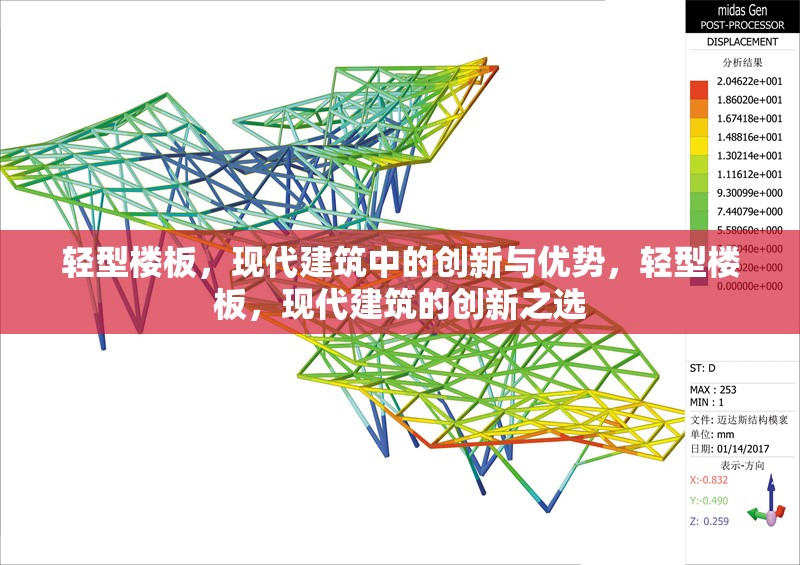 輕型樓板，現(xiàn)代建筑中的創(chuàng)新與優(yōu)勢(shì)，輕型樓板，現(xiàn)代建筑的創(chuàng)新之選