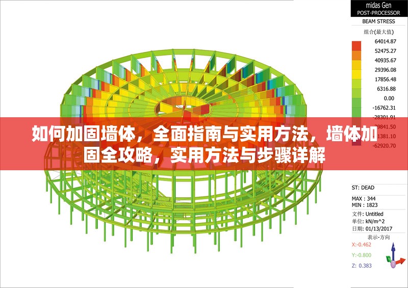 如何加固墻體，全面指南與實(shí)用方法，墻體加固全攻略，實(shí)用方法與步驟詳解