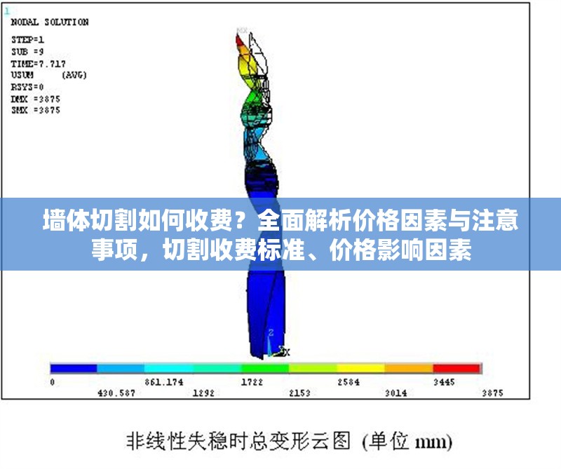 墻體切割如何收費？全面解析價格因素與注意事項，切割收費標準、價格影響因素