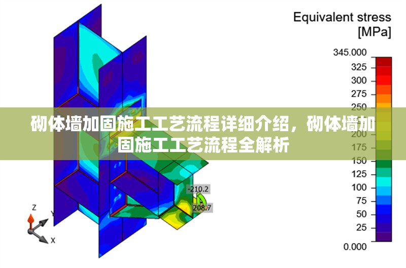 砌體墻加固施工工藝流程詳細(xì)介紹，砌體墻加固施工工藝流程全解析