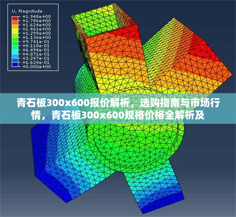 青石板300x600報(bào)價(jià)解析，選購(gòu)指南與市場(chǎng)行情，青石板300x600規(guī)格價(jià)格全解析及 行業(yè)新聞