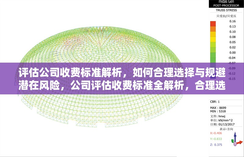 評估公司收費標準解析，如何合理選擇與規(guī)避潛在風險，公司評估收費標準全解析，合理選擇與