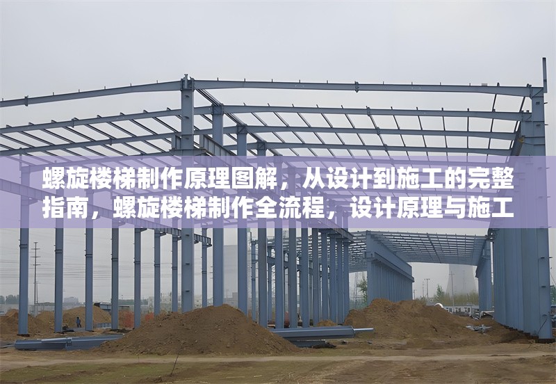 螺旋樓梯制作原理圖解，從設(shè)計到施工的完整指南，螺旋樓梯制作全流程，設(shè)計原理與施工 行業(yè)新聞