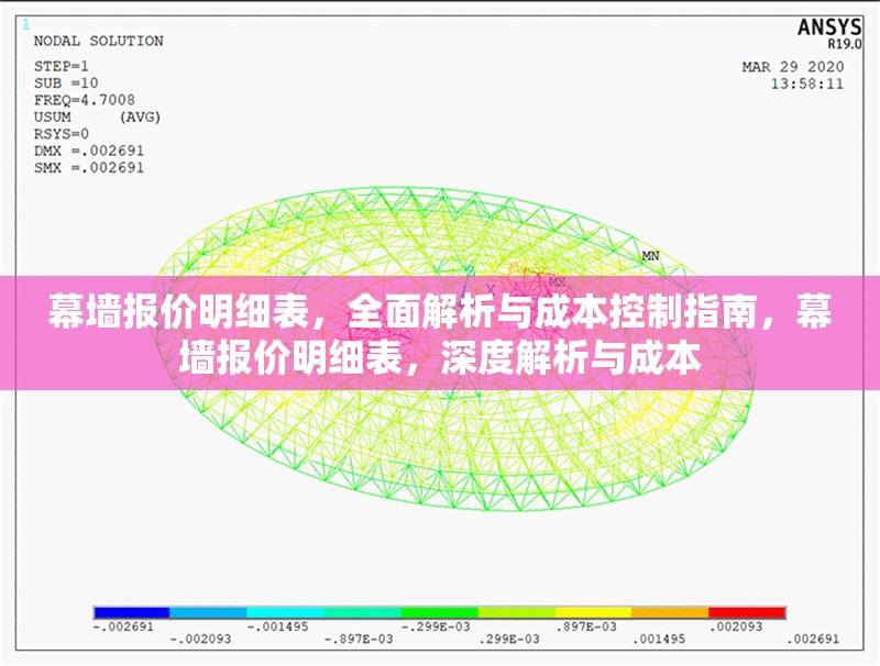 幕墻報價明細表，全面解析與成本控制指南，幕墻報價明細表，深度解析與成本