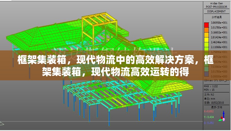框架集裝箱，現(xiàn)代物流中的高效解決方案，框架集裝箱，現(xiàn)代物流高效運轉(zhuǎn)的得