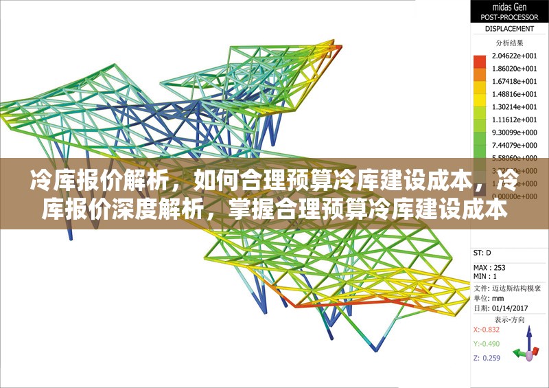 冷庫報價解析，如何合理預(yù)算冷庫建設(shè)成本，冷庫報價深度解析，掌握合理預(yù)算冷庫建設(shè)成本的訣竅 行業(yè)新聞