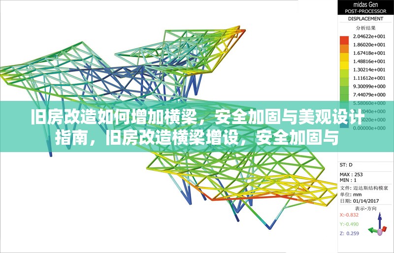 舊房改造如何增加橫梁，安全加固與美觀設(shè)計(jì)指南，舊房改造橫梁增設(shè)，安全加固與