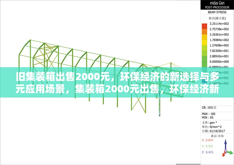 舊集裝箱出售2000元，環(huán)保經濟的新選擇與多元應用場景，集裝箱2000元出售，環(huán)保經濟新選，多元