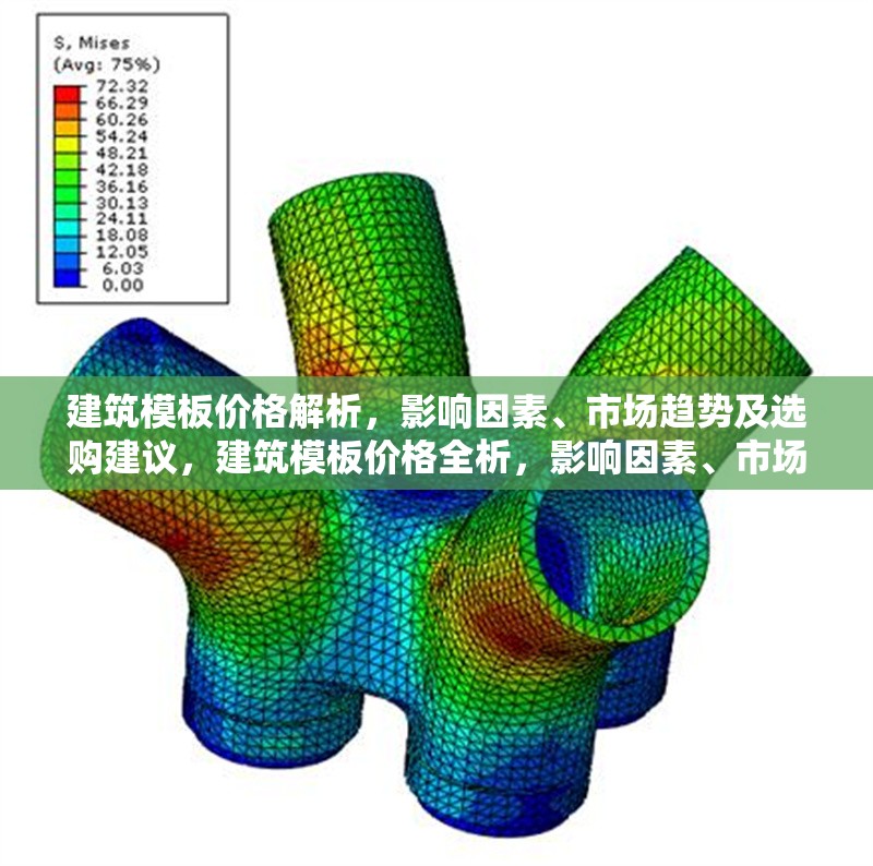 建筑模板價(jià)格解析，影響因素、市場(chǎng)趨勢(shì)及選購(gòu)建議，建筑模板價(jià)格全析，影響因素、市場(chǎng)趨勢(shì)與選購(gòu)要點(diǎn) 行業(yè)新聞
