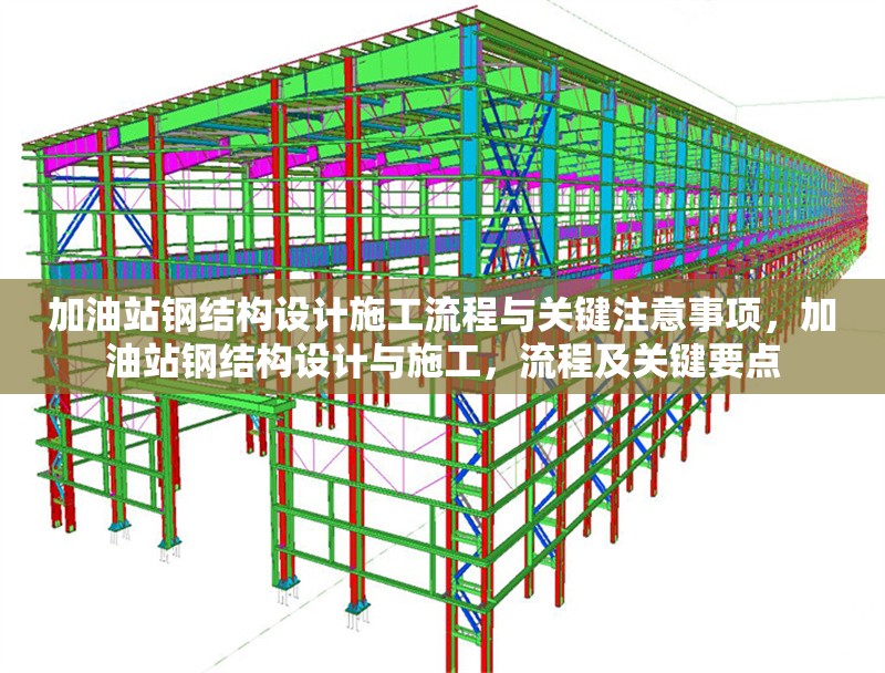加油站鋼結(jié)構(gòu)設(shè)計(jì)施工流程與關(guān)鍵注意事項(xiàng)，加油站鋼結(jié)構(gòu)設(shè)計(jì)與施工，流程及關(guān)鍵要點(diǎn)