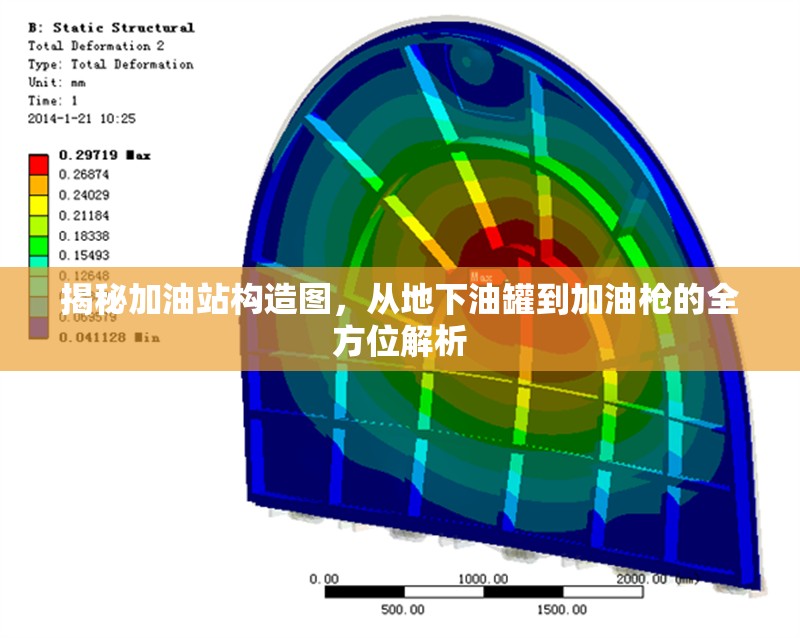 揭秘加油站構(gòu)造圖，從地下油罐到加油槍的全方位解析