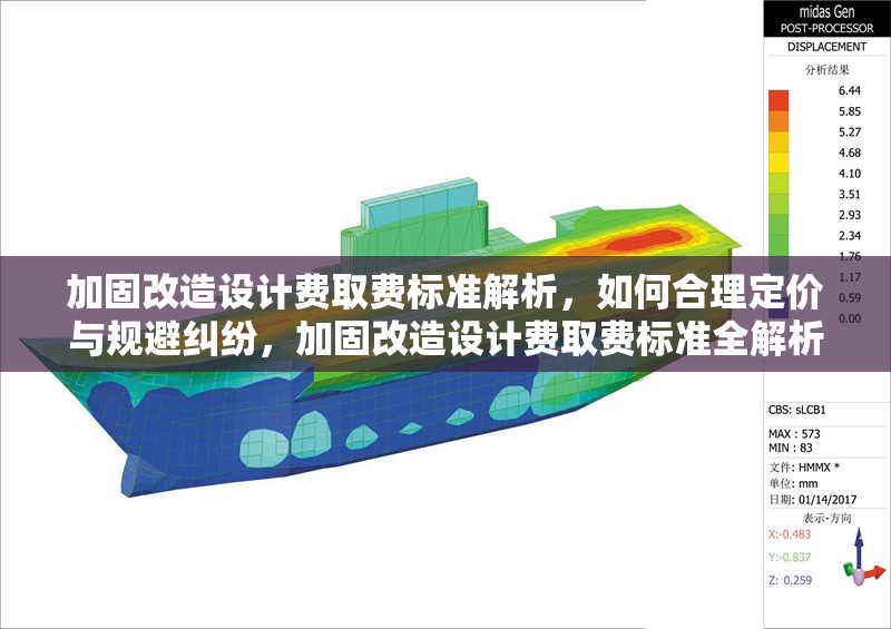加固改造設(shè)計費取費標(biāo)準(zhǔn)解析，如何合理定價與規(guī)避糾紛，加固改造設(shè)計費取費標(biāo)準(zhǔn)全解析，合理定價與糾紛 行業(yè)新聞
