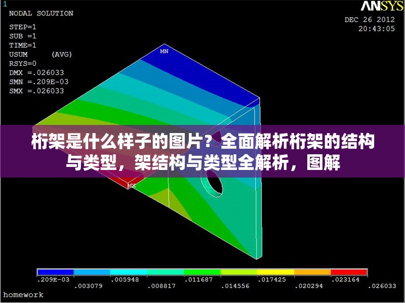 桁架是什么樣子的圖片？全面解析桁架的結(jié)構(gòu)與類型，架結(jié)構(gòu)與類型全解析，圖解