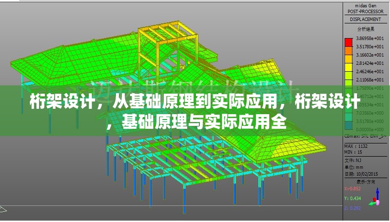桁架設(shè)計，從基礎(chǔ)原理到實際應(yīng)用，桁架設(shè)計，基礎(chǔ)原理與實際應(yīng)用全 行業(yè)新聞