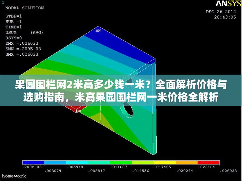 果園圍欄網(wǎng)2米高多少錢一米？全面解析價(jià)格與選購(gòu)指南，米高果園圍欄網(wǎng)一米價(jià)格全解析 行業(yè)新聞