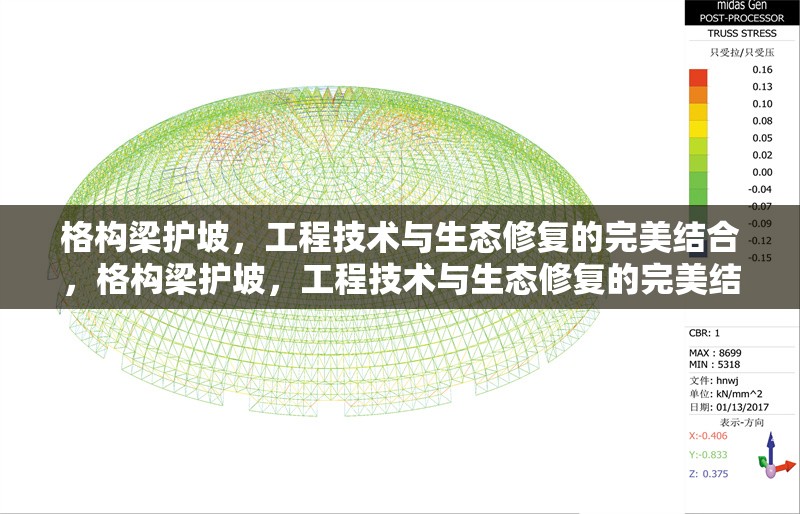 格構(gòu)梁護坡，工程技術(shù)與生態(tài)修復的完美結(jié)合，格構(gòu)梁護坡，工程技術(shù)與生態(tài)修復的完美結(jié)合 行業(yè)新聞