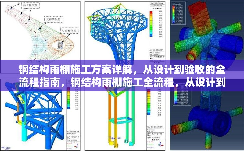 鋼結(jié)構(gòu)雨棚施工方案詳解，從設(shè)計到驗(yàn)收的全流程指南，鋼結(jié)構(gòu)雨棚施工全流程，從設(shè)計到 行業(yè)新聞
