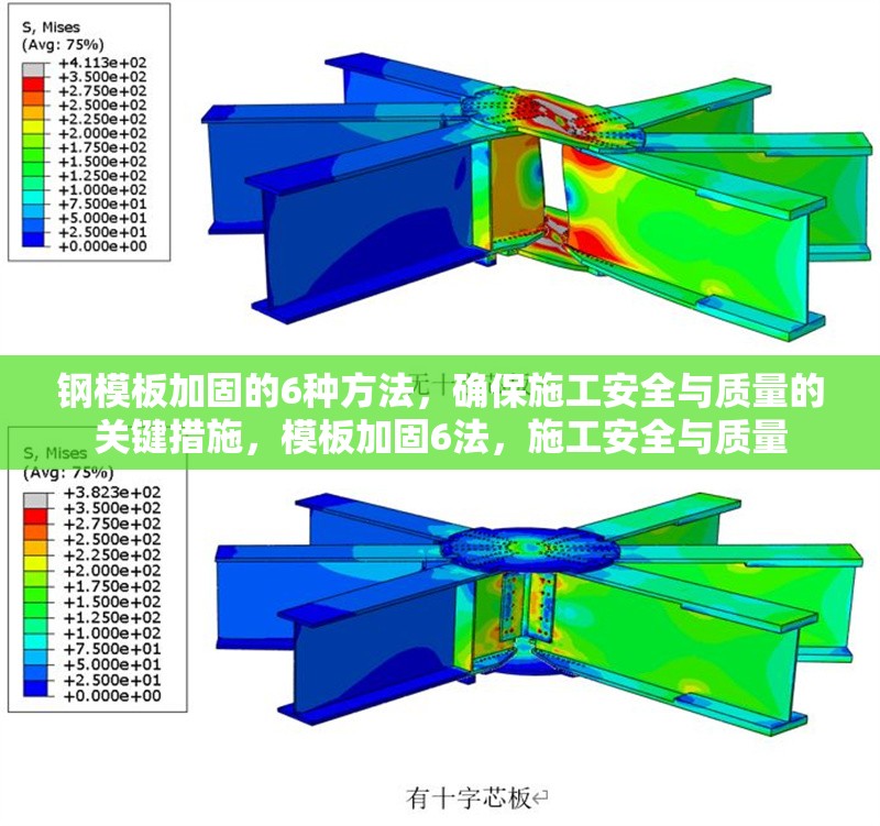 鋼模板加固的6種方法，確保施工安全與質(zhì)量的關(guān)鍵措施，模板加固6法，施工安全與質(zhì)量 行業(yè)新聞