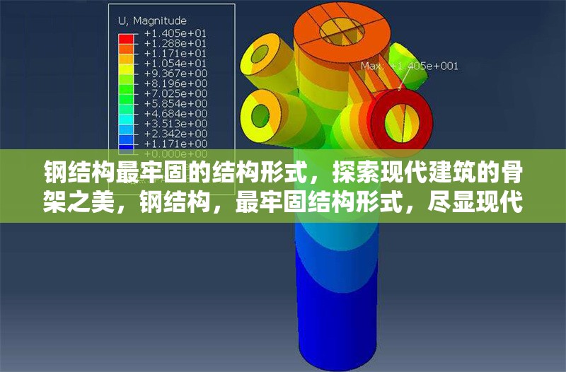 鋼結構最牢固的結構形式，探索現(xiàn)代建筑的骨架之美，鋼結構，最牢固結構形式，盡顯現(xiàn)代 行業(yè)新聞