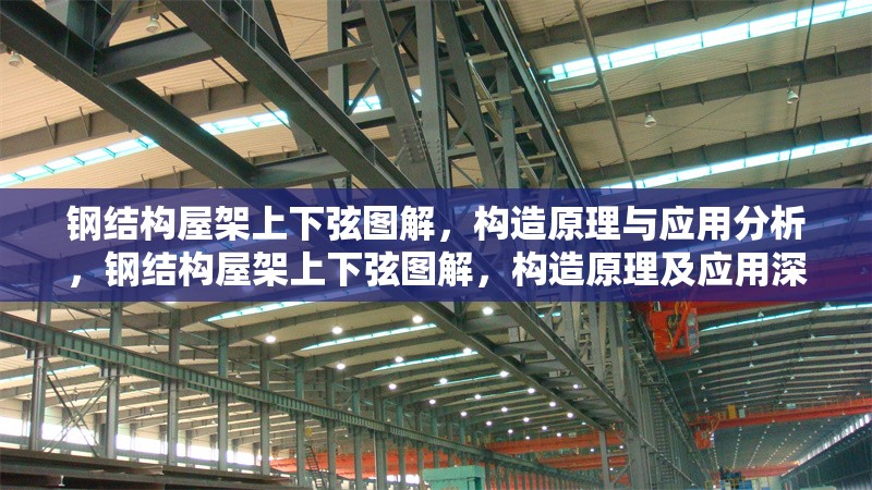 鋼結(jié)構(gòu)屋架上下弦圖解，構(gòu)造原理與應(yīng)用分析，鋼結(jié)構(gòu)屋架上下弦圖解，構(gòu)造原理及應(yīng)用深度剖析 行業(yè)新聞