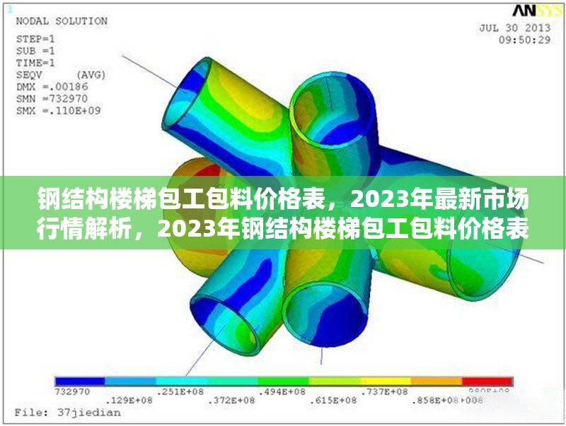 鋼結(jié)構(gòu)樓梯包工包料價格表，2023年最新市場行情解析，2023年鋼結(jié)構(gòu)樓梯包工包料價格表及 行業(yè)新聞
